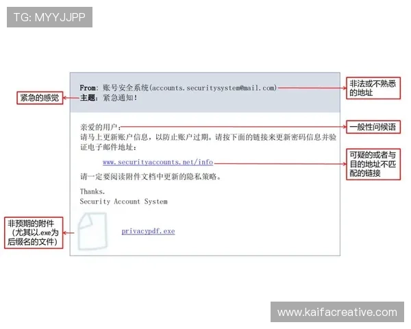 凯发首页地址是什么，如何确保访问安全避免钓鱼网站