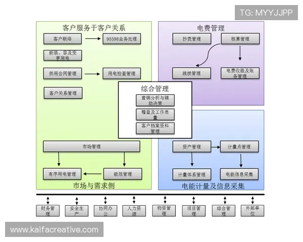 掌握k8凯发入口官网的常见问题解决方案与客户支持服务介绍